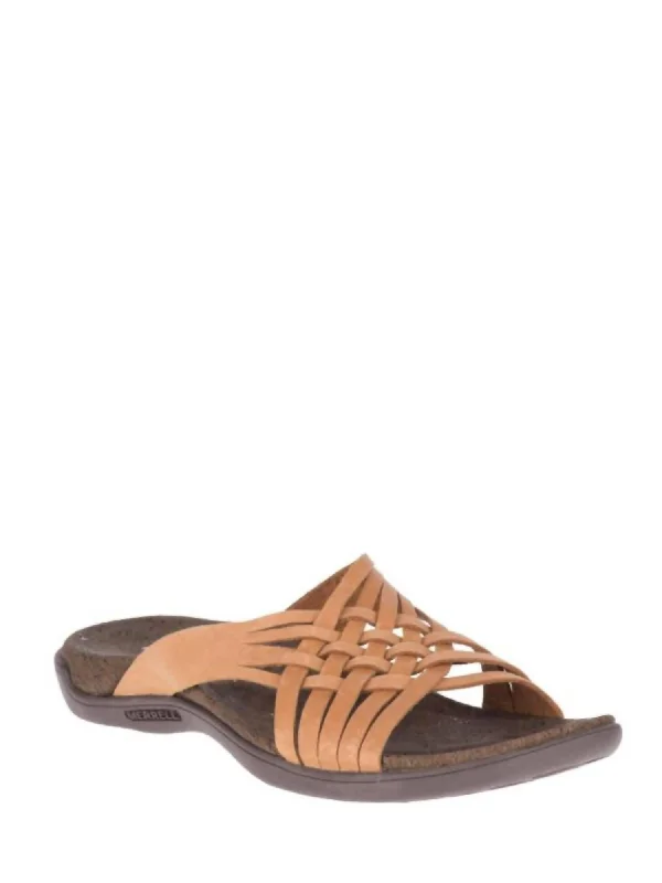 Women's Thong Sandals with a Beaded Design in Multicolor for a Beachy AestheticWomen's District Mahana Slide In Natural Tan Women's Thong Sandals with a Beaded Design in Multicolor for a Beachy AestheticWomen's District Mahana Slide In Natural Tan